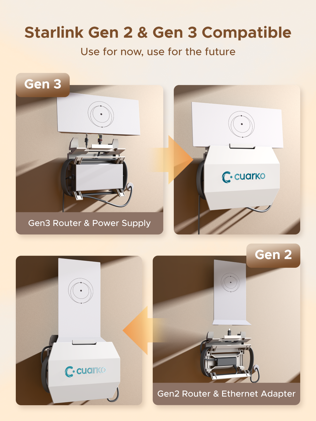 Starlink Gen3 & Gen2 5 in 1 Wall Mount